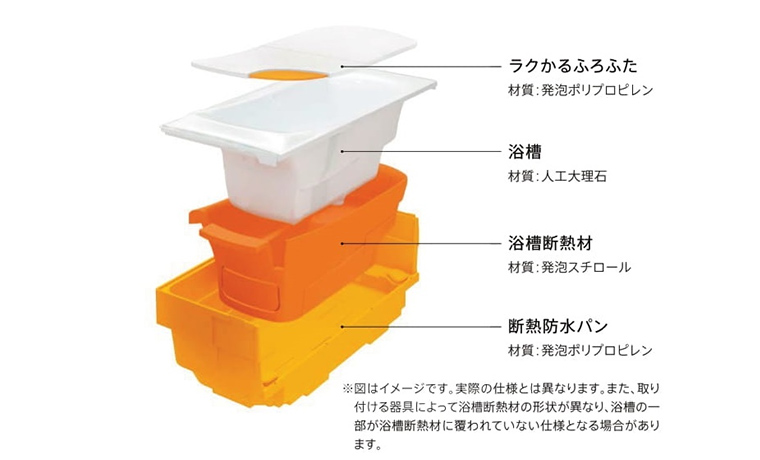 faq004_04